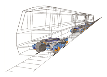 Analyse des dynamischen Verhaltens von Drehgestellen und Radsätzen eines Zuges in SIMULIA Simpack Rail