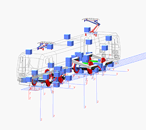 FMD simulation of a locomotive under consideration of the relevant elastic modes