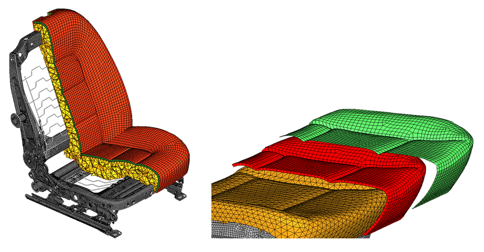 Structure seat model